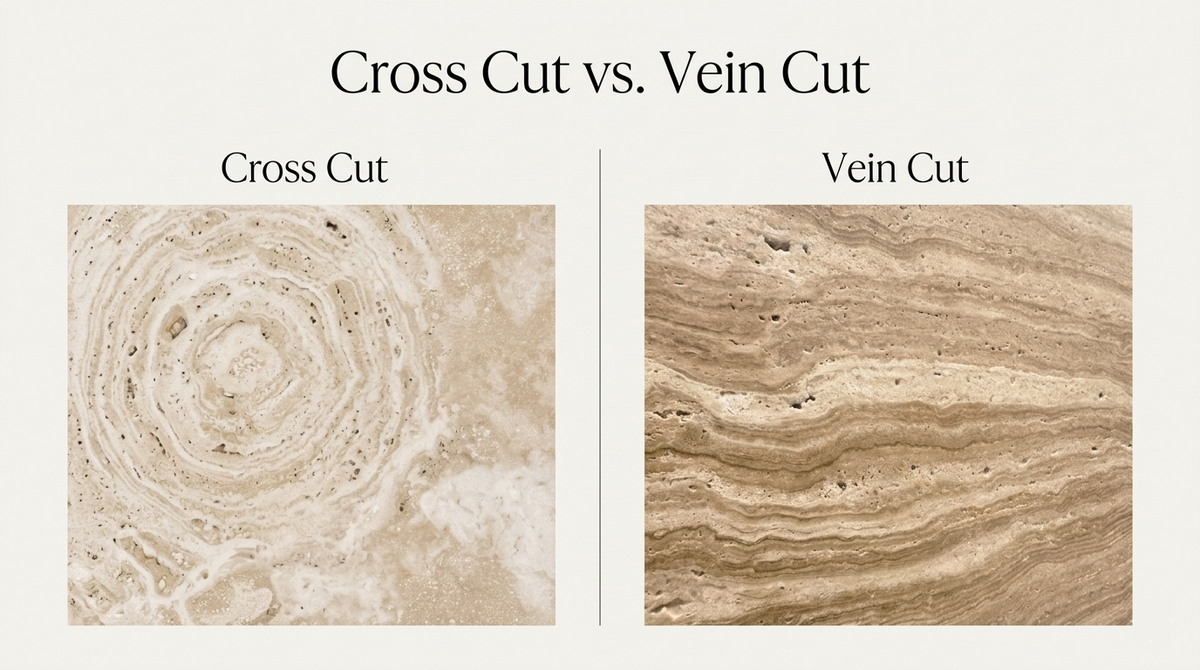 Travertin: Cross cut vs. Vein cut - lær forskellen at kende.